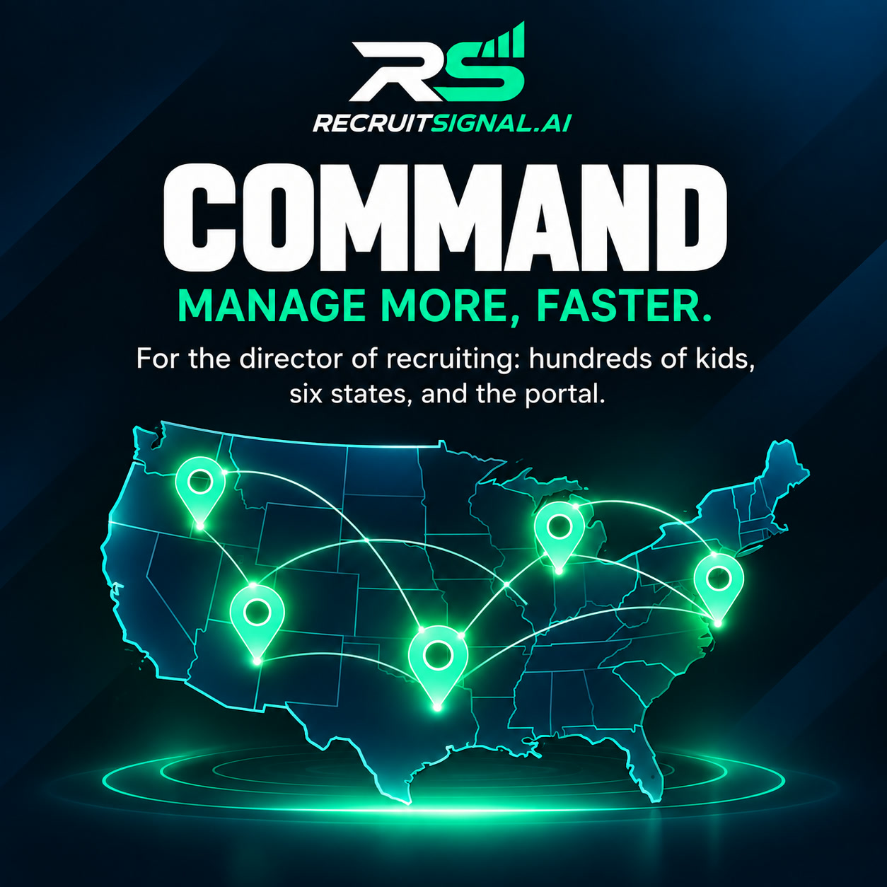 Command — For the director of recruiting: hundreds of kids, six states, and the portal.